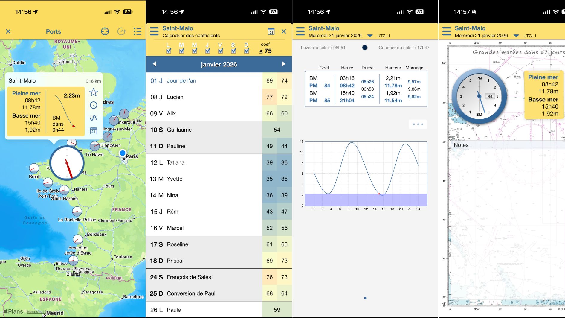 Interface de l'application Marée.info utilisée pour anticiper les marées lors du permis bateau côtier
